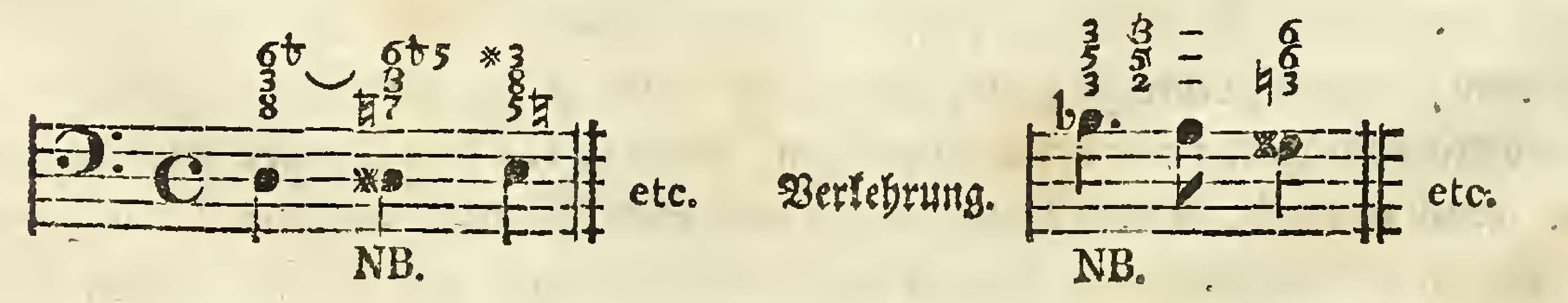 Abbildung